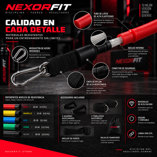 Bandas de Resistencia Ajustables Vital Fit