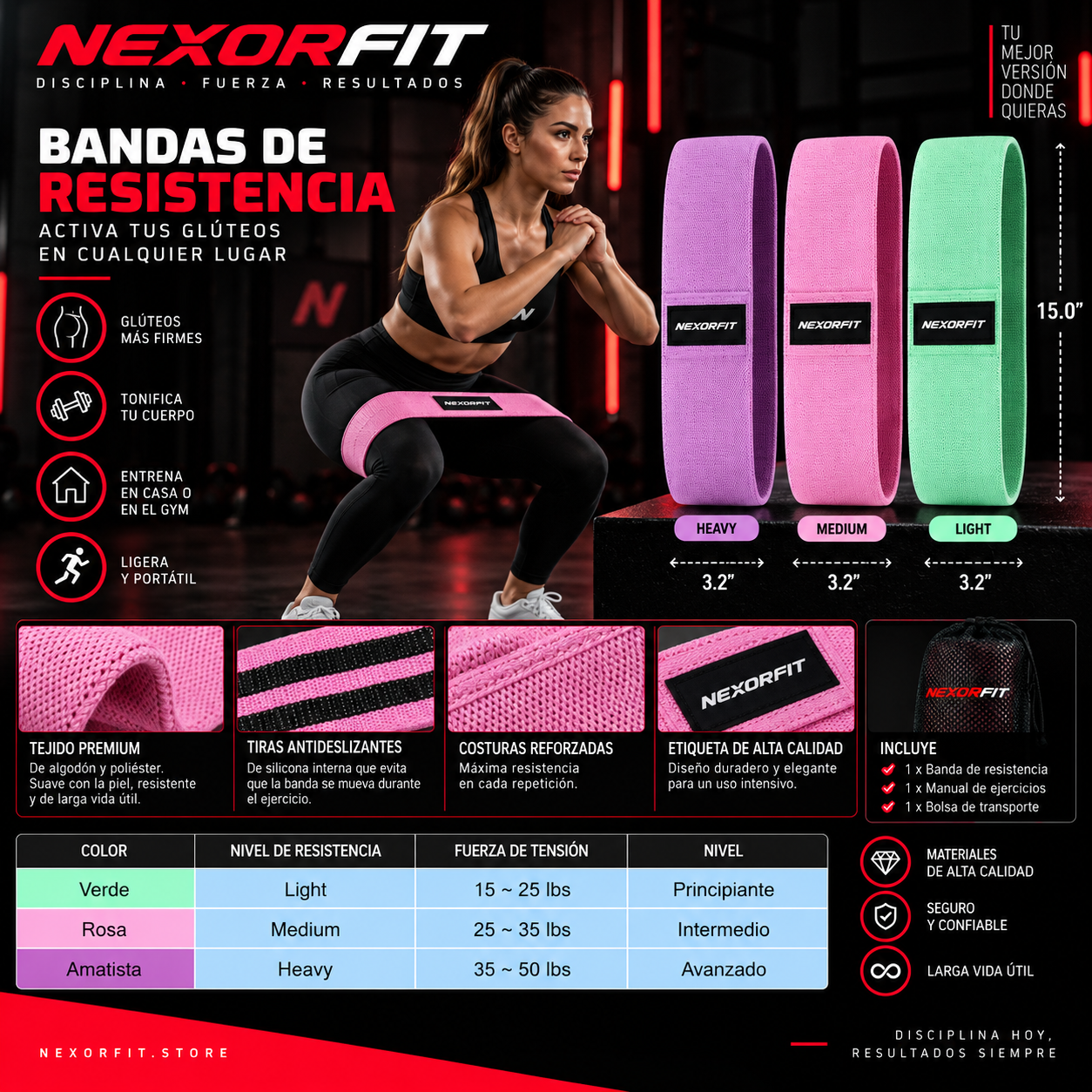 Bandas Elásticas De Resistencia Nexor Fit
