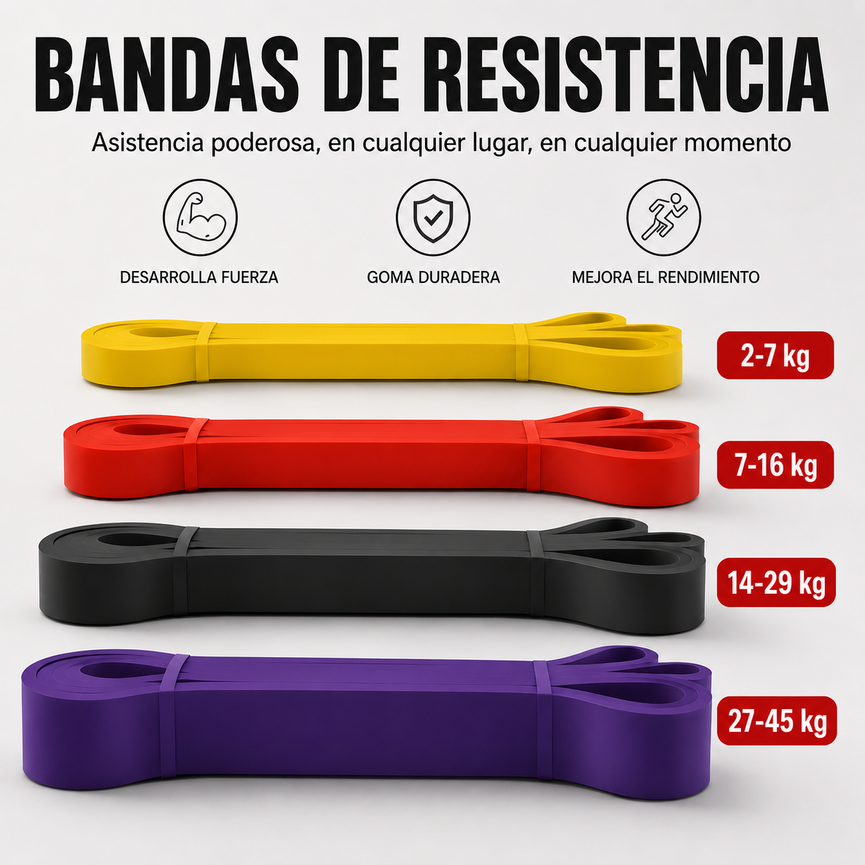 Kit Bandas de Resistencia Loop Para Gym, Dominadas, Pilates, etc.