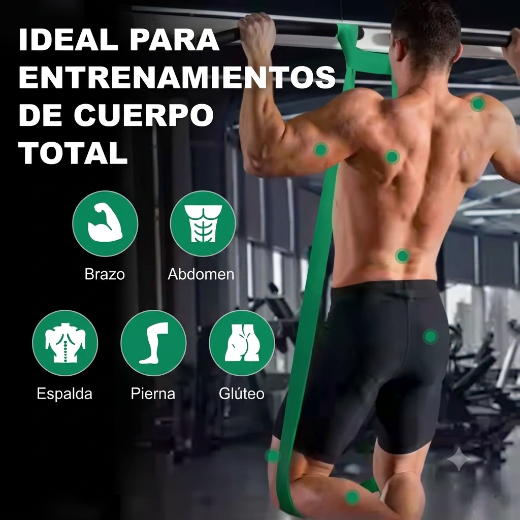 Kit Bandas de Resistencia Loop Para Gym, Dominadas, Pilates, etc.